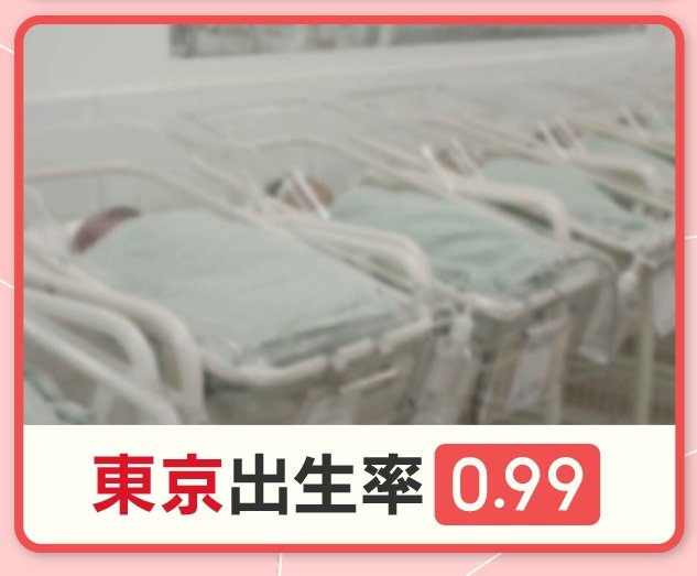 東京都出生率 過去最低「0.99」止まらない少子化 『住宅・教育費問題』にあきらめの声