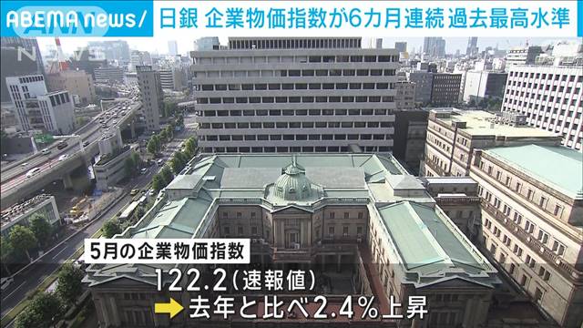 企業物価指数 6カ月連続で過去最高水準に