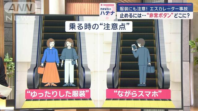 相次ぐエスカレーター事故　挟まれやすい服装とは？異常時は「非常停止ボタン押して」