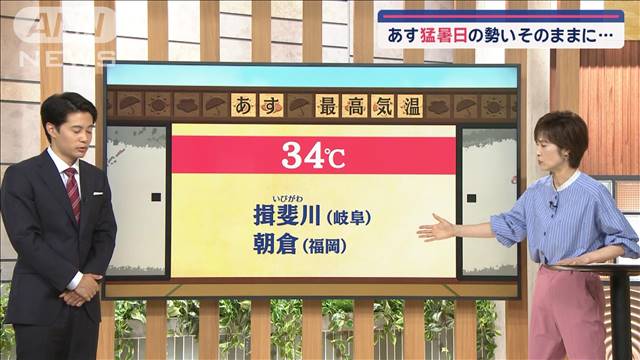 【全国の天気】真夏日300地点超　あす更に…季節外れの暑さ「ピークは？」