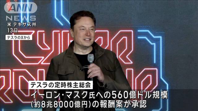 テスラ株主総会　イーロン・マスク氏の約9兆円報酬案を承認　米CEO史上最高額