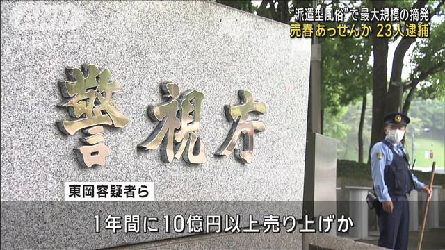 “売春あっせん”疑い23人逮捕　派遣型風俗で最大規模の摘発