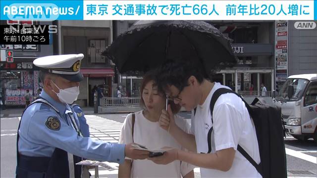 都内の交通事故死亡者が前年比20人増え66人　“歩行者の違反”原因が増加傾向