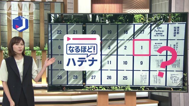 ちょっと変…都知事選ポスター掲示板「1」が2段目　あらゆる事態考慮も“想定外”が？