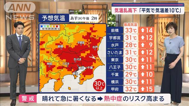 【関東の天気】あす関東全域で晴天「干すぞ洗濯物」