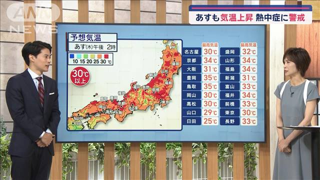 【全国の天気】今週末は各地で遅い梅雨入り　あすも気温上昇　熱中症に警戒