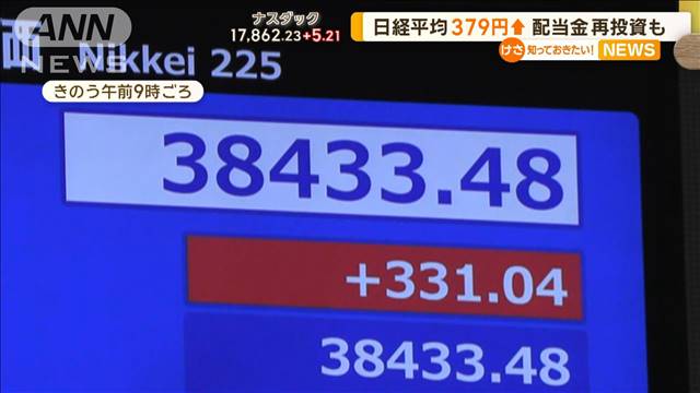 日経平均379円↑　配当金も反発を後押し