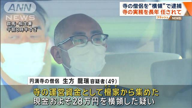 寺の僧侶を“横領”で逮捕　総額1千万円以上か　群馬