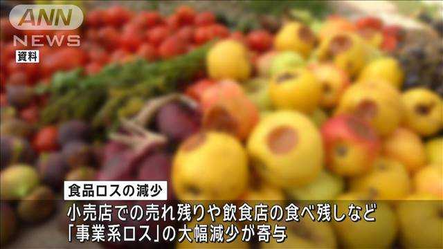 2022年度の食品ロス　前年比10％減　小売店で“てまえどり”など浸透