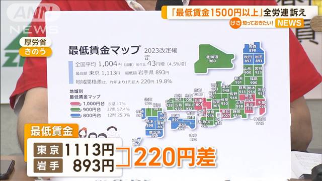 「最低賃金全国一律1500円以上引き上げ」全労連訴え