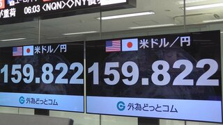 【速報】円相場1ドル=159円台後半まで円安進む　アメリカの経済指標受けて　政府・日銀の対応が焦点