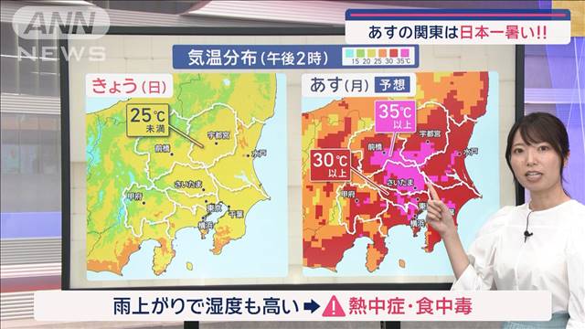 【関東の天気】あすは日本一暑くなる　ついに熱帯夜か…夜も熱中症注意