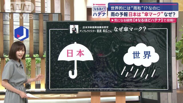 天気予報の“傘マーク”なぜ世界と違う？きっかけは「福沢諭吉」説が