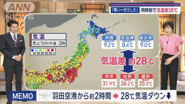 【関東の天気】2024年「今夜最初の寝苦しさ」