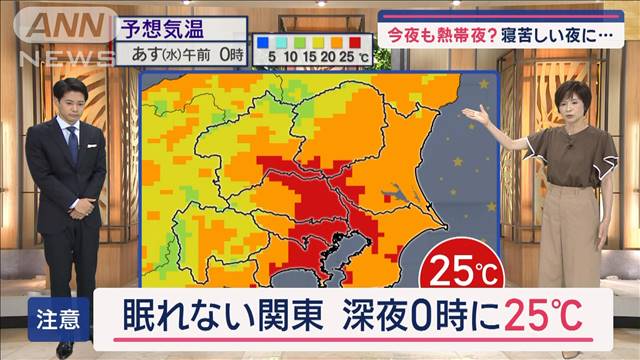 【関東の天気】熱の逃げ場なく… 夜は都市部が高温　増える熱中症患者 あすも警戒を！