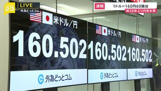 円相場1ドル＝160円60銭 約38年ぶり円安水準　財務省の神田財務官は市場をけん制