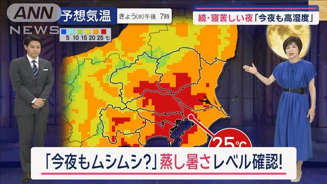 【関東の天気】あす気温ダウン　でも熱中症は警戒