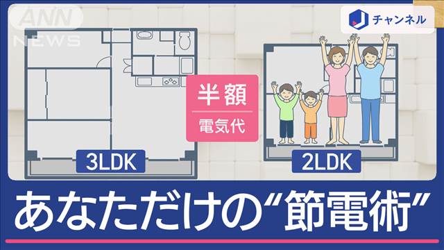 あなただけの「電気代」節約術　教えてください！