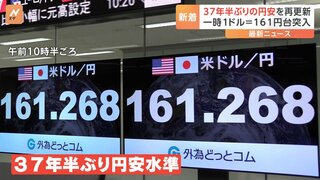 一時1ドル＝161円台に突入　37年半ぶりの円安･ドル高水準に