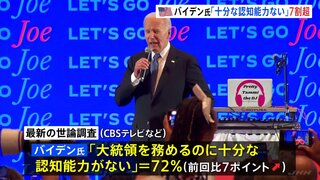 バイデン氏「大統領務まらない」の回答が7割超　世論調査　TV討論会で高齢不安に拍車