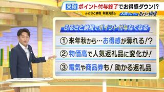 『ポイント付与禁止』でどうなる？ふるさと納税　物価高で人気の返礼品は「豪華」→「日常使い」に変化か　地元産の「電気」も受け取れる！？