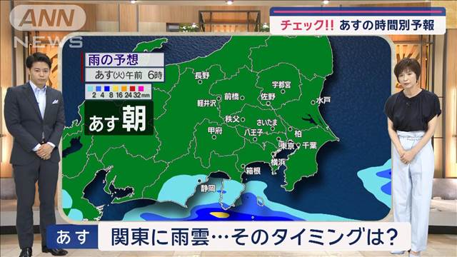 【関東の天気】初猛暑日＆初熱帯夜　今週は暑くなる