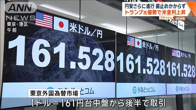 円安さらに進行　歯止めかからず　トランプ氏が優勢で米金利上昇