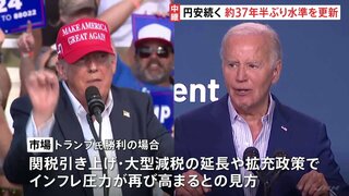 円安 1ドル＝161円台で推移　米大統領選の行方が要因に トランプ氏勝利で「インフレ圧力」高まるとの見方