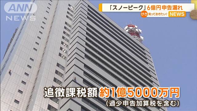 「スノーピーク」6億円申告漏れ　追徴課税額は約1億5000万円