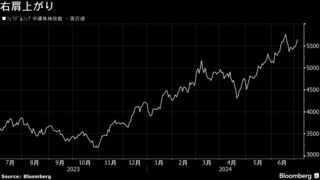 半導体製造装置の24年度販売は15％増予測－26年度には５兆円超へ