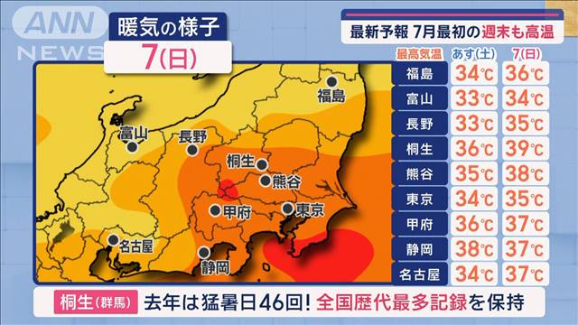 【全国の天気】猛暑のち雷雨　あす上空は不安定　天気急変　屋外イベント注意！！