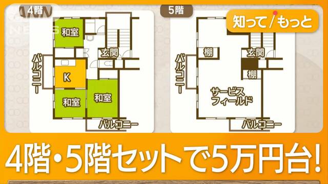 高齢化団地の上下階「セット貸し」が満室　家賃5万円台で若い世代呼び込む