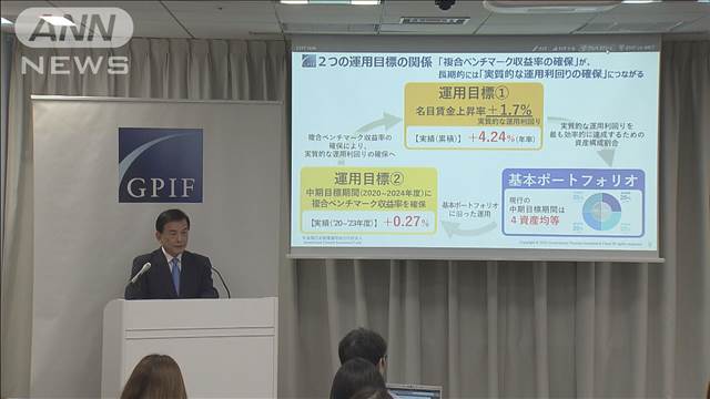 公的年金の積立金を運用するGPIF　2023年度の運用収益は過去最大の45兆円の黒字