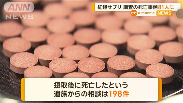 小林製薬「紅麹サプリ」　調査の死亡事例81人に