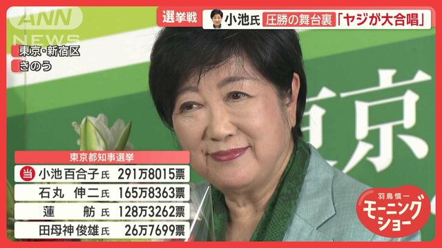 「ヤジが大合唱」　都知事選、小池氏圧勝の舞台裏　「AIゆりこは45点」と安野貴博氏