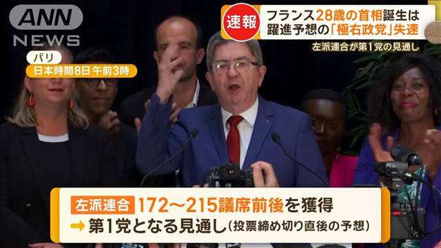 フランス国民議会選挙　躍進予想の極右政党が失速　左派連合が第1党の見通し