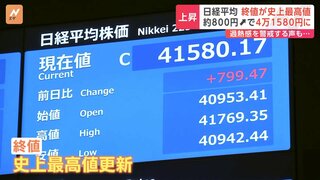 日経平均株価799円高　終値も3営業日ぶりに史上最高値を更新【中継】