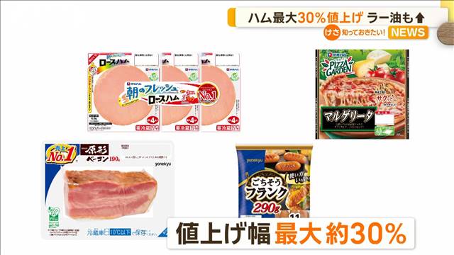 ハムなど最大30％値上げへ　ラー油も平均21％↑