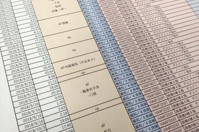 くも膜下出血で寝たきりの医師が提訴　宿直が労働時間と認められず