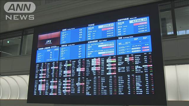 4万2000円台に警戒感も 日経平均株価 連日の最高値