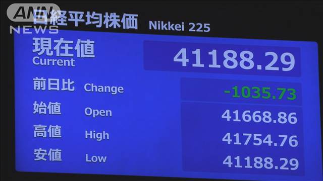 日経平均株価 一時1000円以上の大幅下落