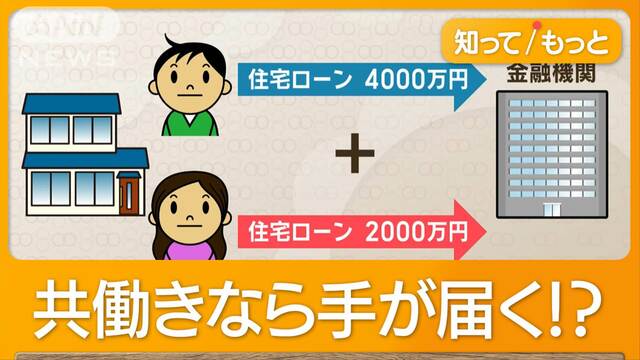 ペアローンで“億ション”「3分の2が利用」　リスクは…離婚できない？先立たれたら？