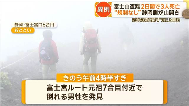 富士山遭難　静岡側で山開きから2日間で…3人死亡　去年の死者数すでに上回る