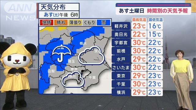 【関東の天気】あいにくの3連休　観光地も雨　一番雨が降る日は？