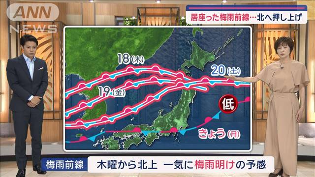 【関東の天気】「梅雨明け？」今週後半は晴れ続く