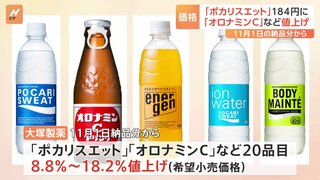 大塚製薬が11月から値上げ 「ポカリスエット」162円→184円（税込み）「オロナミンC」130円→146円（税込み）