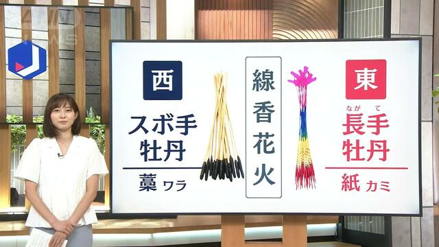 「夏の風物詩」線香花火　東西で実は違いが…見た目も楽しみ方も