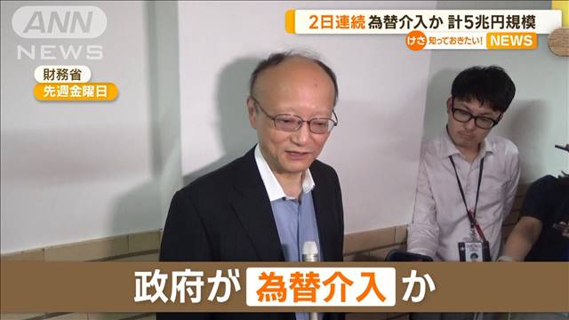 2日連続、為替介入か　計5兆円規模