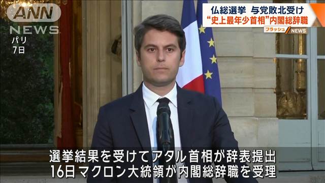 仏総選挙　与党敗北受け“史上最年少首相”内閣総辞職