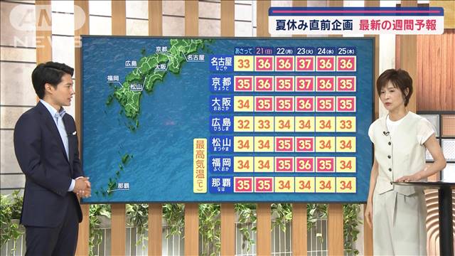 【全国の天気】あす梅雨前線の影響どこで？　気温上昇、熱中症警戒